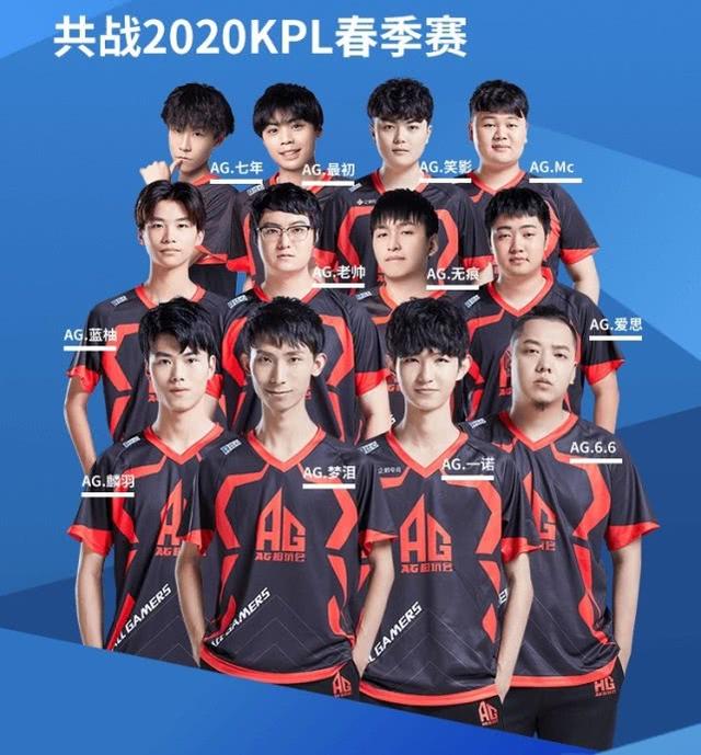 的比赛局势