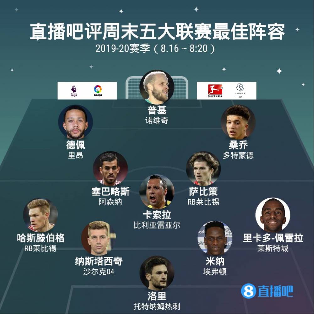 双方以1