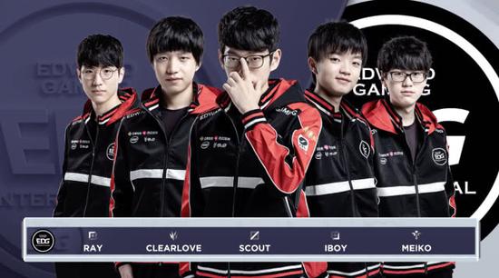 以往的比赛 以往的比赛