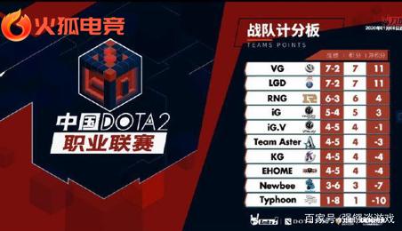 教的前一支 教的前一支