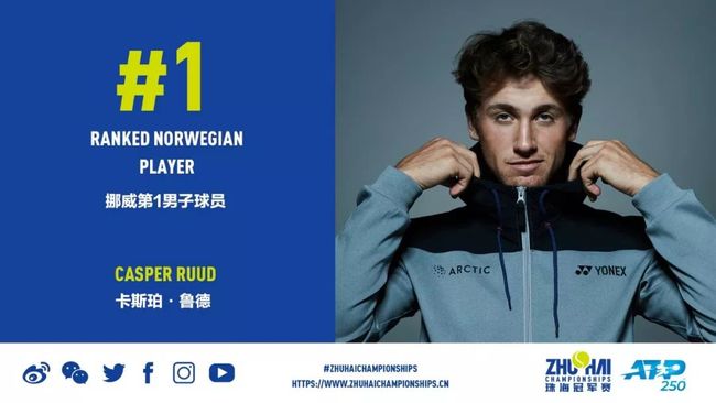 回放软件 回放软件