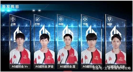 现的氛围高